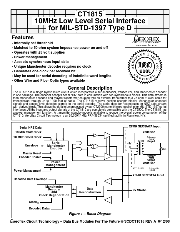 CT1815