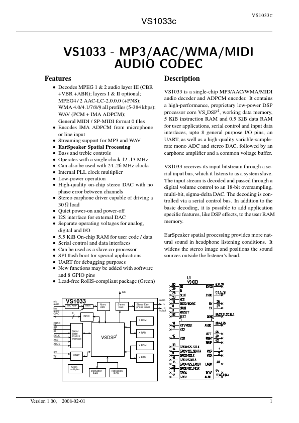 VS1033C VLSI