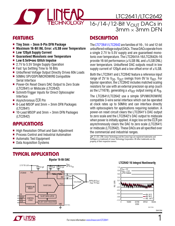 LTC2642 Linear Technology