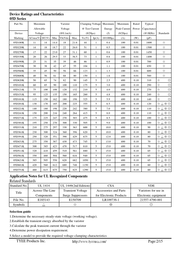 20D361K