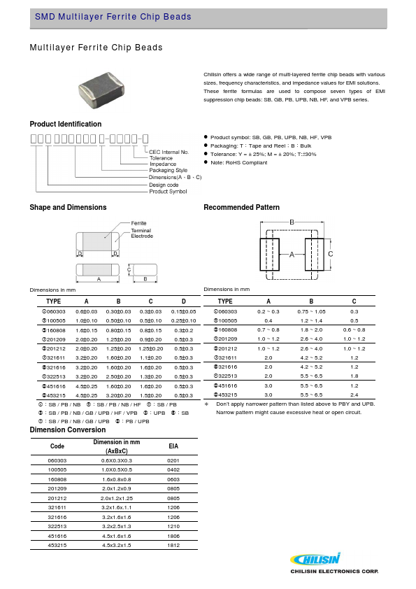 UPB321611T