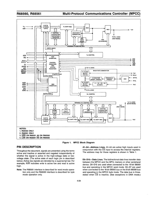 R68560