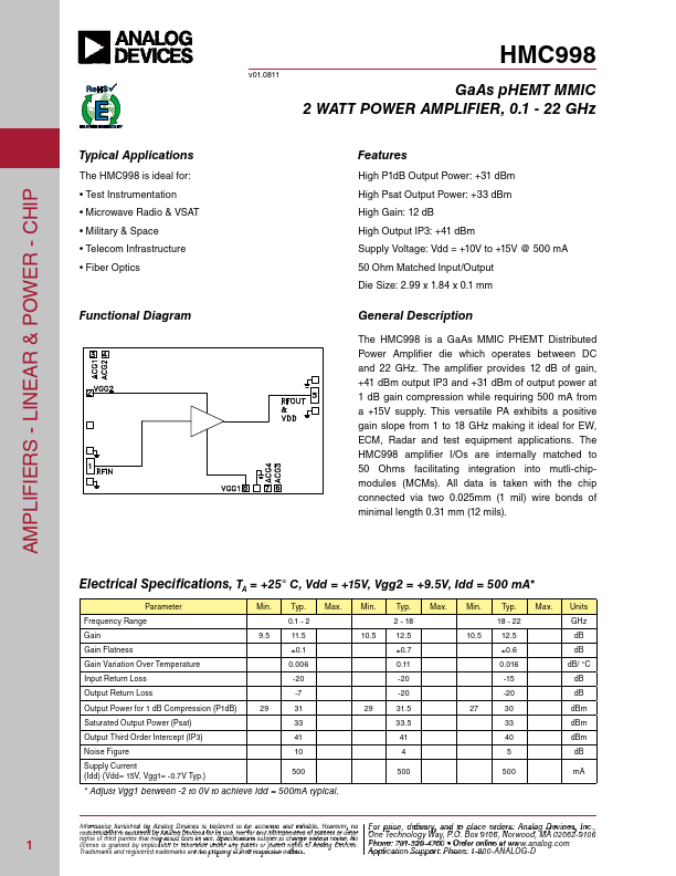 HMC998 Analog Devices