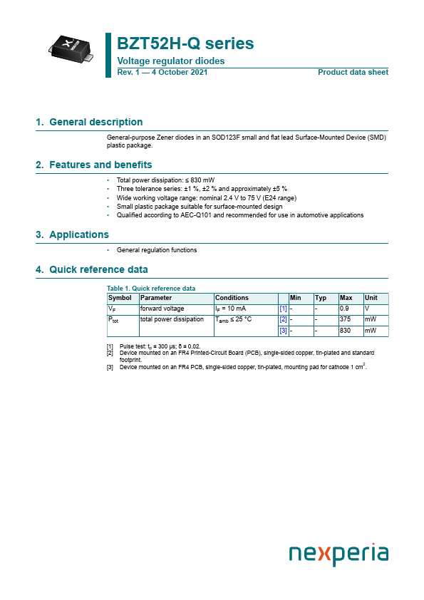 BZT52H-C33-Q nexperia