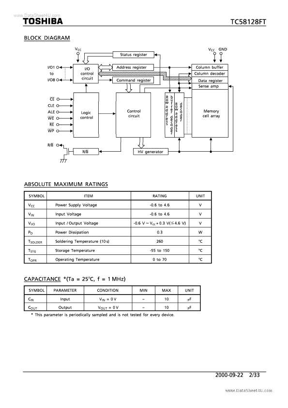 TC58128FT