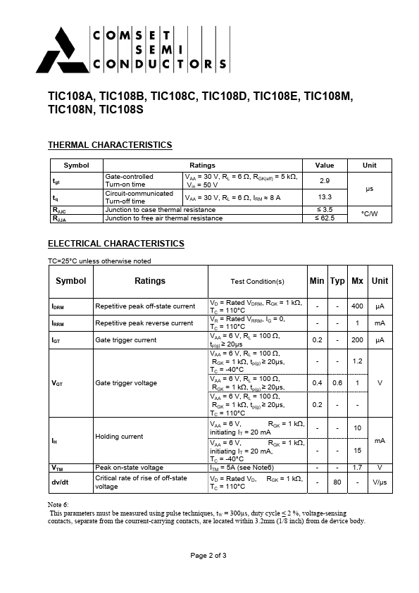 TIC108B