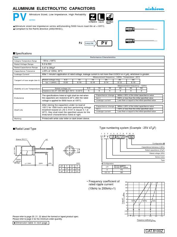 UPV0J101MFD