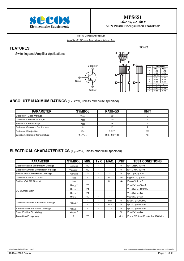 MPS651