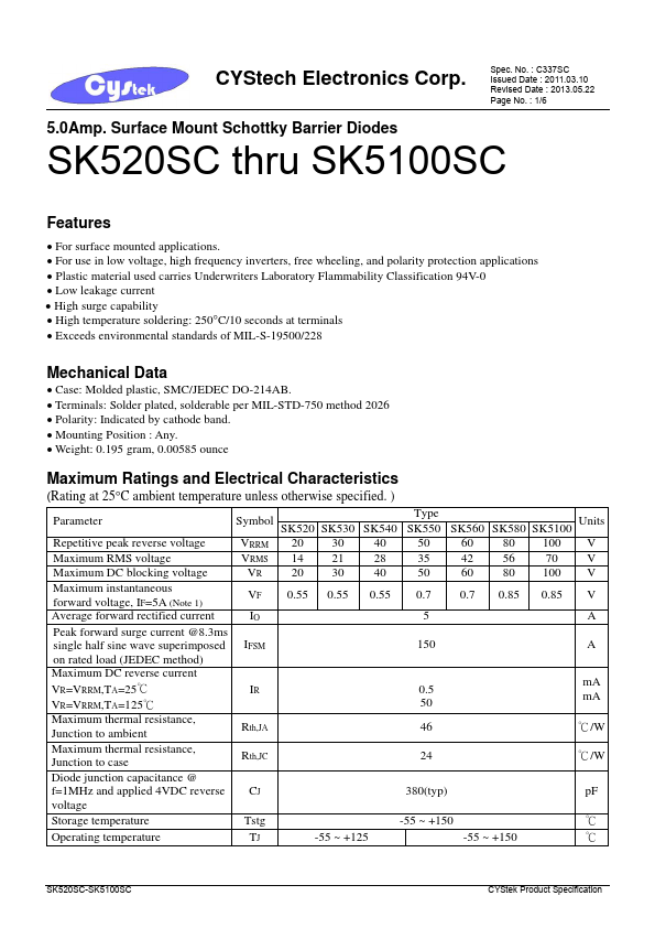 SK530SC CYStech