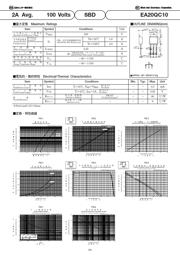 EA20QC10