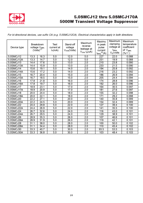 5.0SMCJ14A