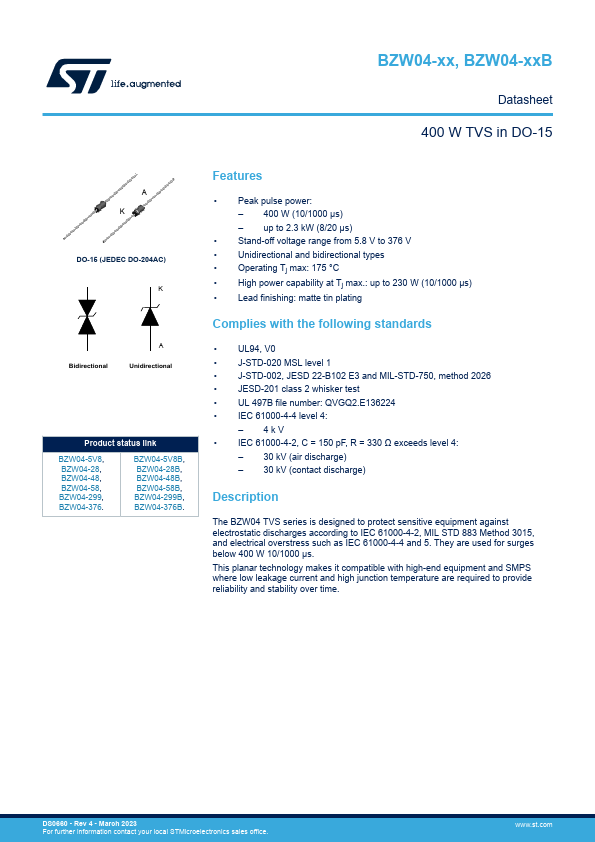 BZW04-28B STMicroelectronics