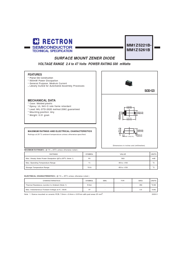 MM1Z5232B Rectron