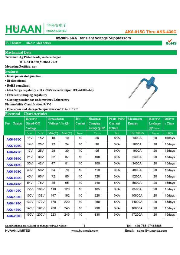 <?=AK6-300C?> डेटा पत्रक पीडीएफ