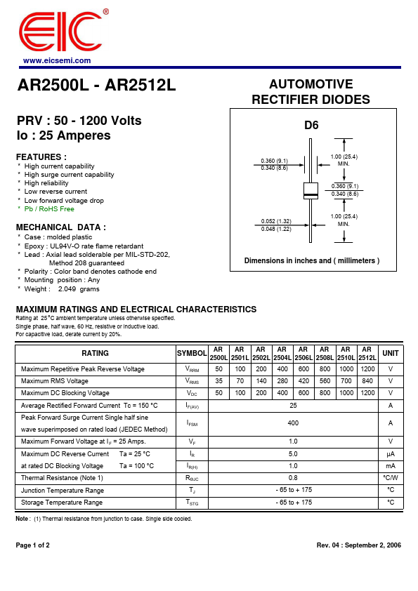 AR2500L EIC discrete Semiconductors