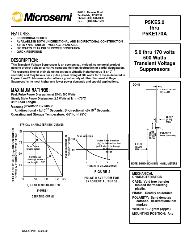 P5KE43A Microsemi Corporation