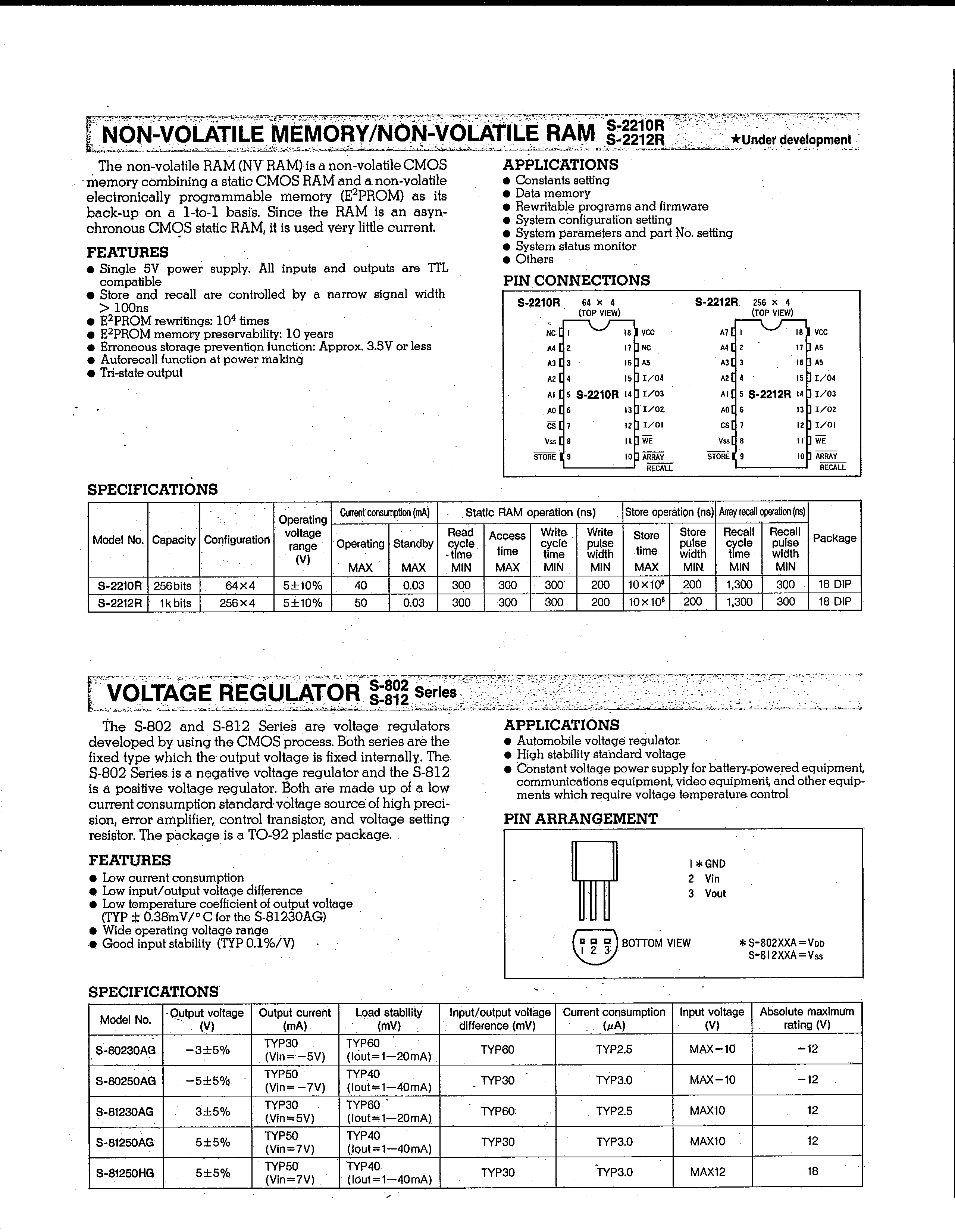 <?=81250HG?> डेटा पत्रक पीडीएफ