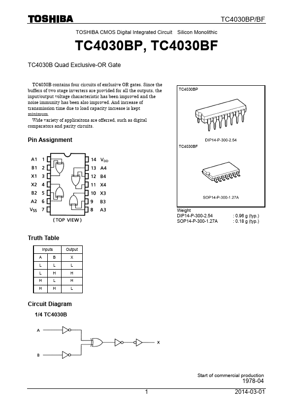 <?=TC4030BP?> डेटा पत्रक पीडीएफ