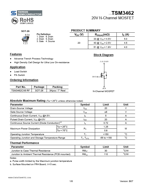 <?=TSM3462?> डेटा पत्रक पीडीएफ