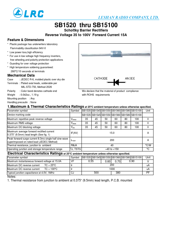 <?=SB1520?> डेटा पत्रक पीडीएफ