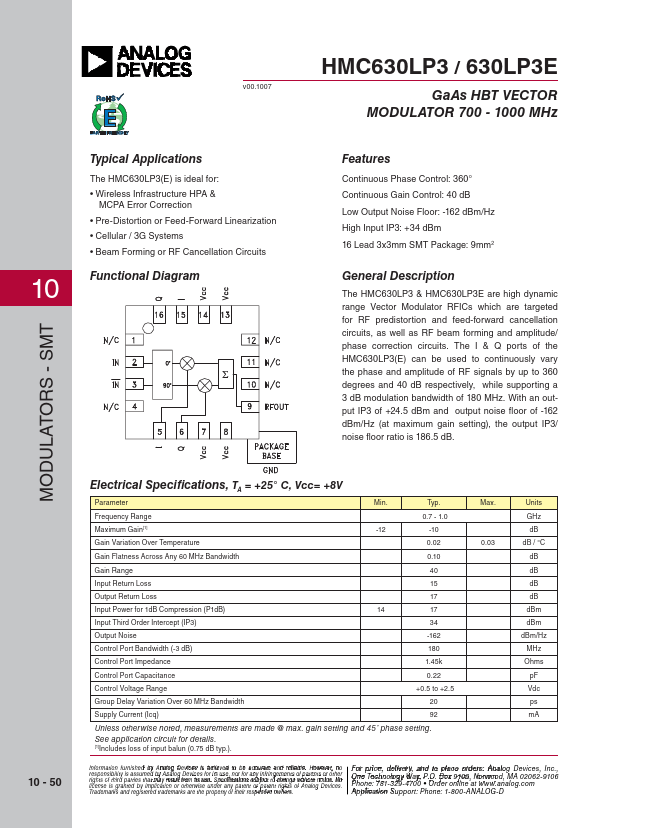 HMC630LP3 Analog Devices