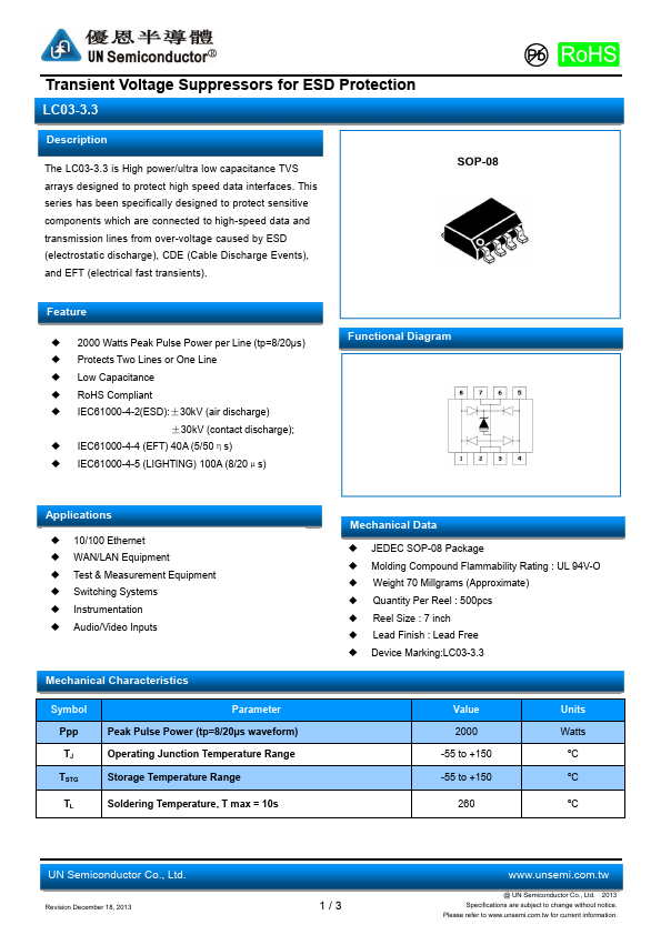 LC03-3.3 UN Semiconductor