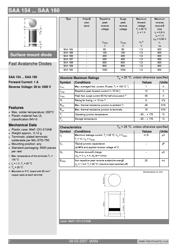 SAA157