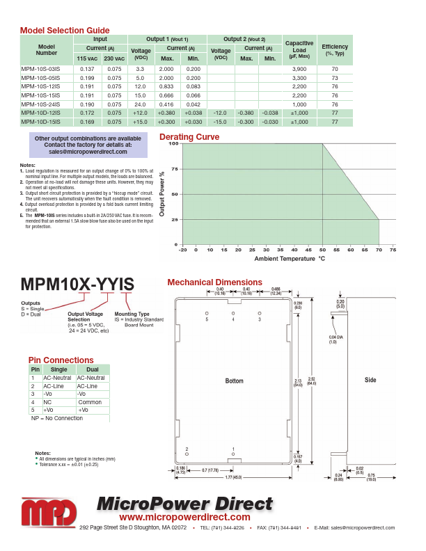 MPM-10IS