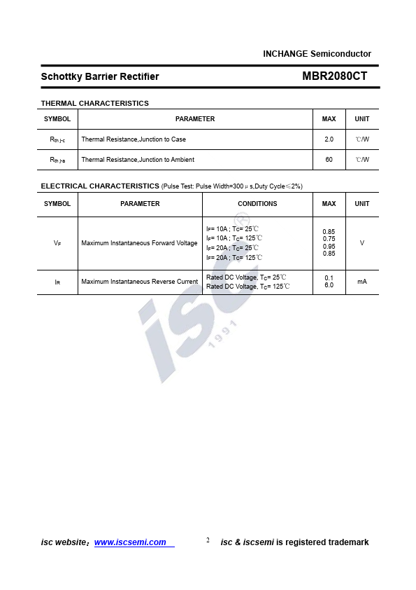 MBR2080CT