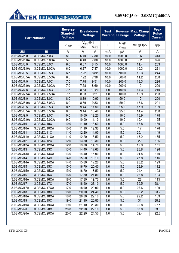 3.0SMCJ7.5C