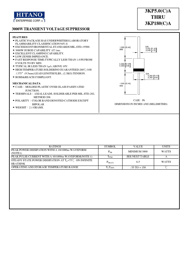 3KP6.5C