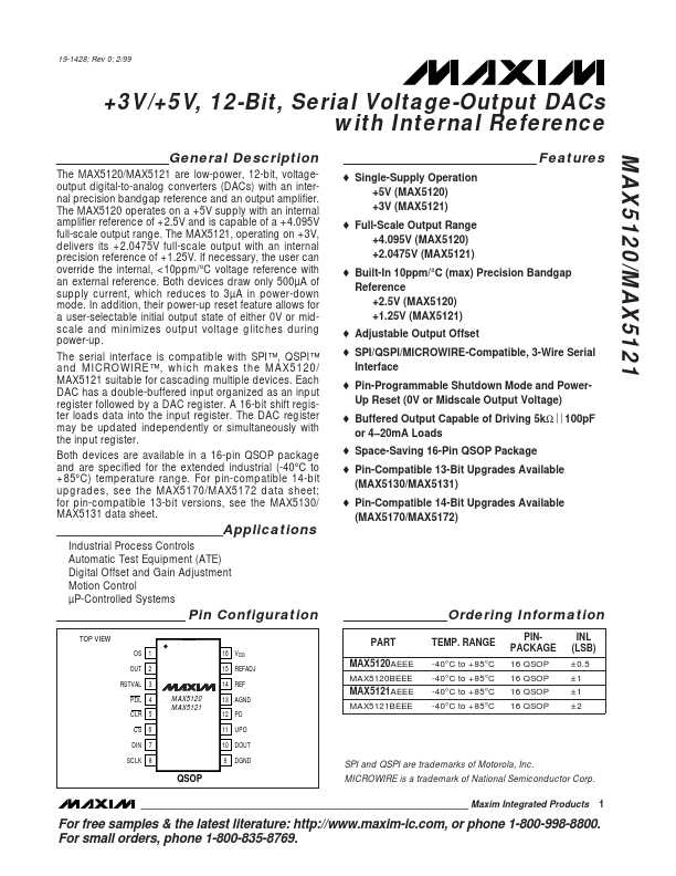 MAX5121 Maxim Integrated