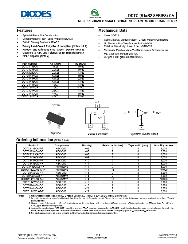 DDTC114YCA Diodes