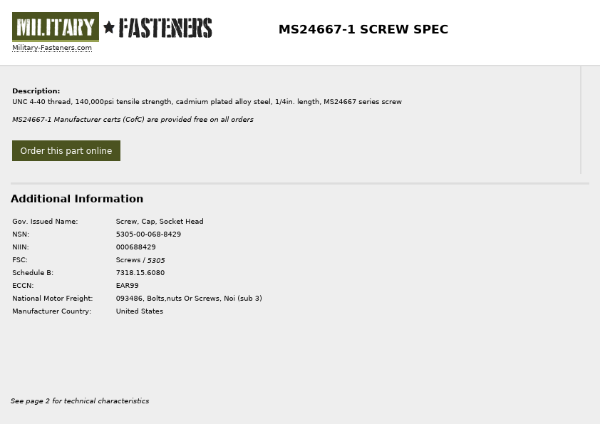 MS24667-1 Military-Fasteners