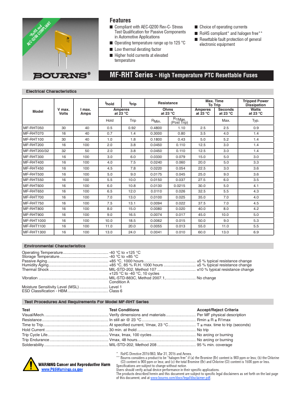 MF-RHT070