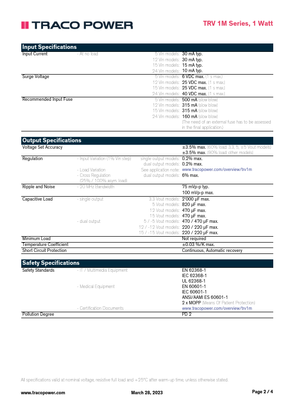 TRV1-2421M