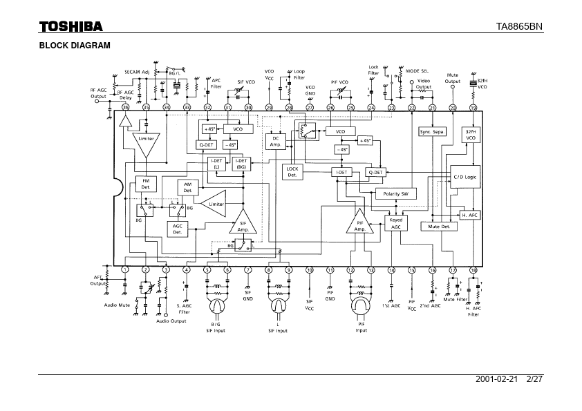 TA8865BN