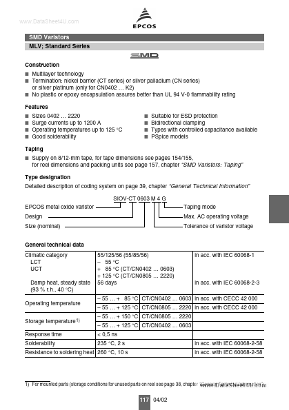 <?=B72500Txxxx?> डेटा पत्रक पीडीएफ