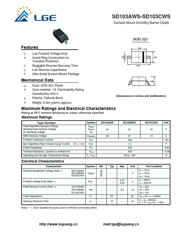 SD103BWS