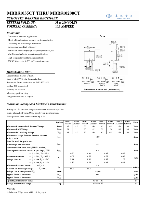 MBRS10150CT