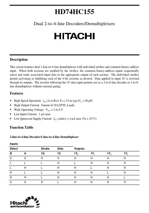 HD74HC155 Hitachi Semiconductor