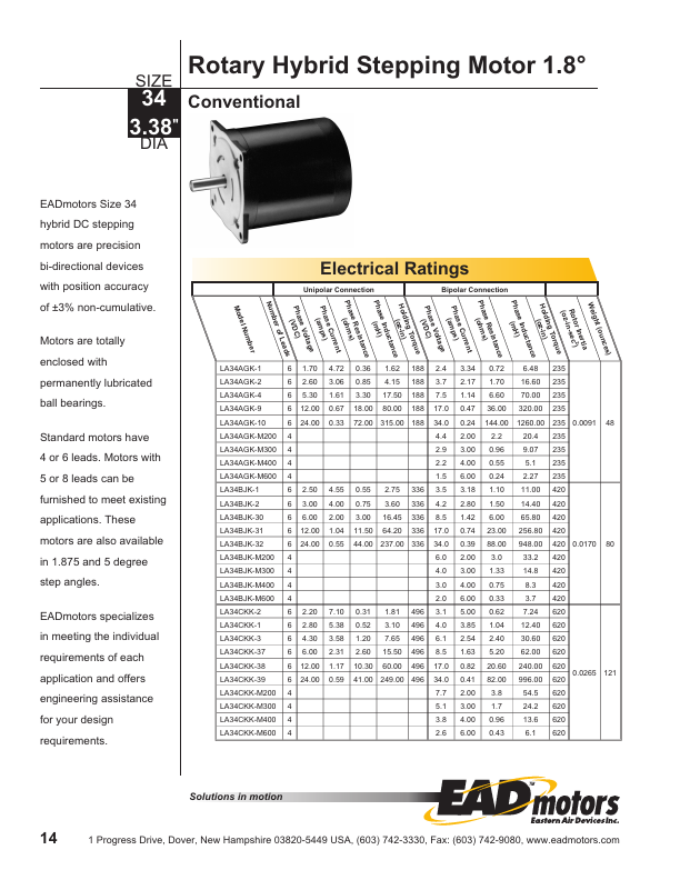 LA34AGK-M200 EAD motors