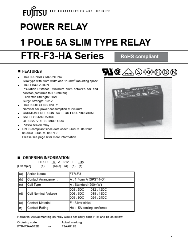 FTRF3AA012E-HA