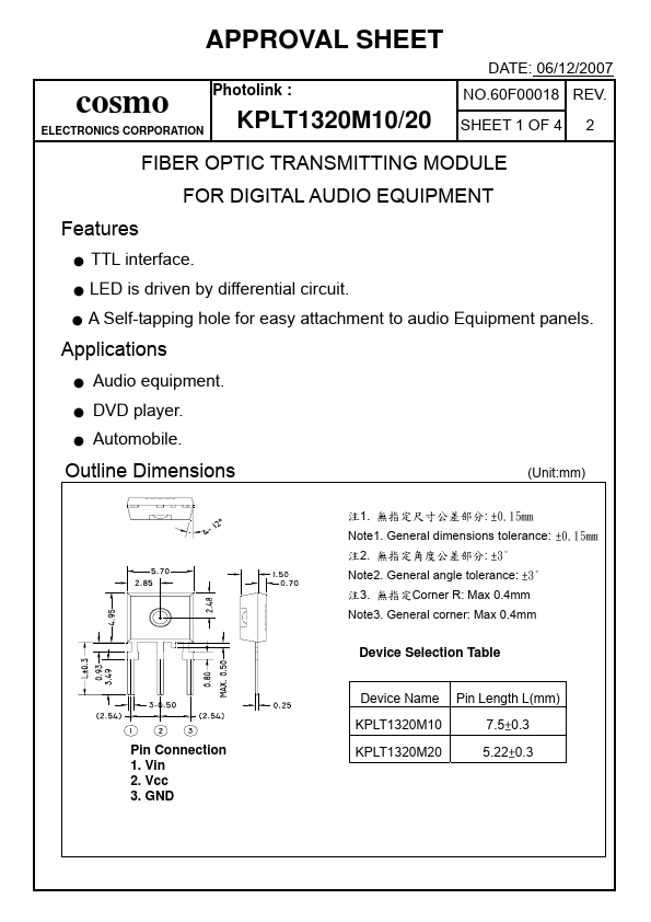 <?=KPLT1320M20?> डेटा पत्रक पीडीएफ