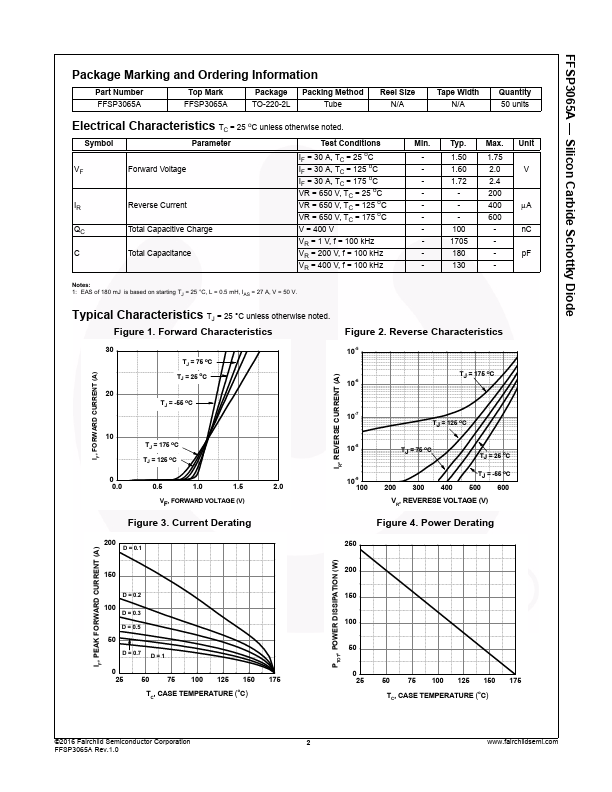 FFSP3065A