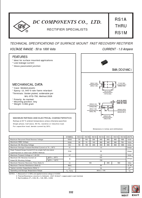 RS1J