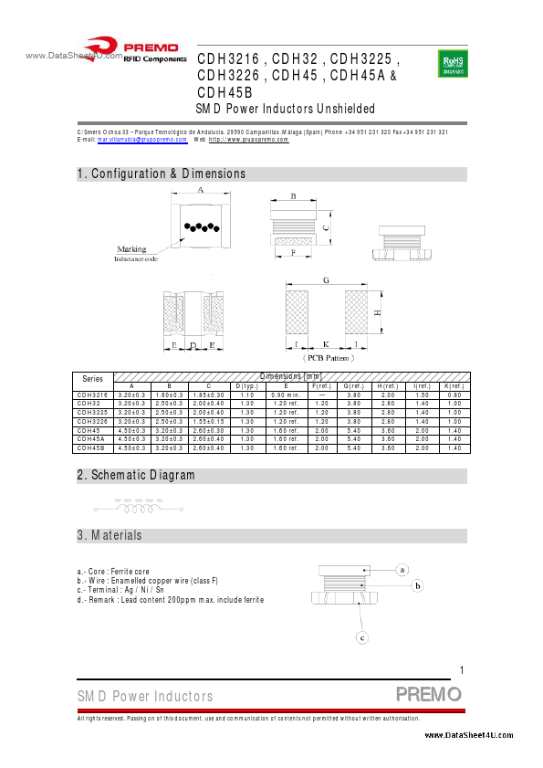 CDH3216