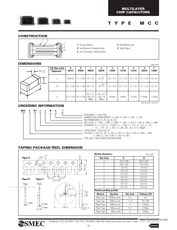 MCCB475K3NRT