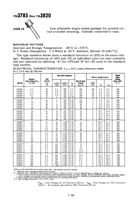 <?=1N3806?> डेटा पत्रक पीडीएफ