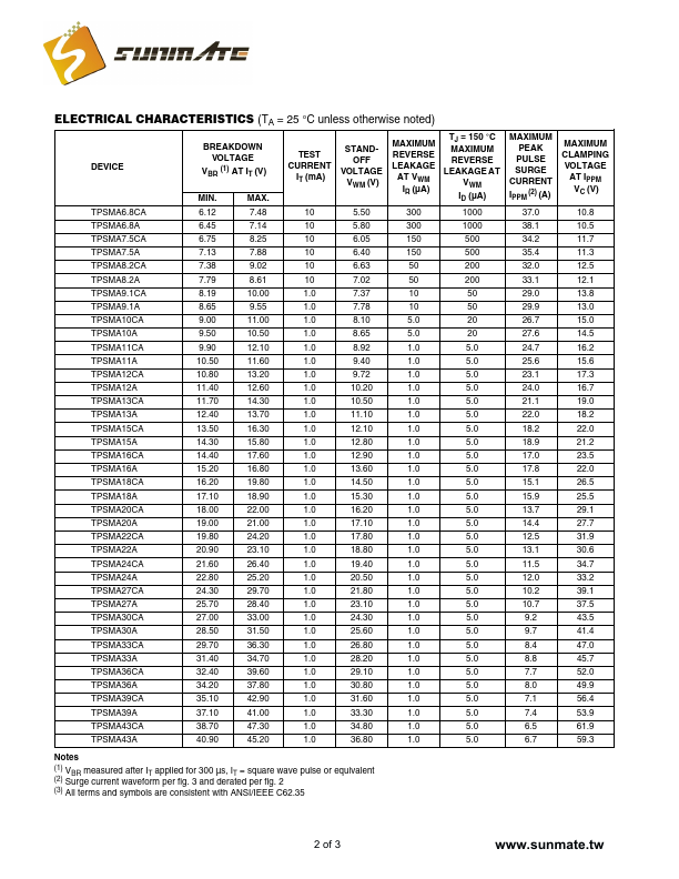 TPSMA20CA